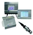 哈希Orbisphere510 微量溶解氢分析仪
