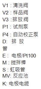 8810 氯离子分析仪-2.JPG