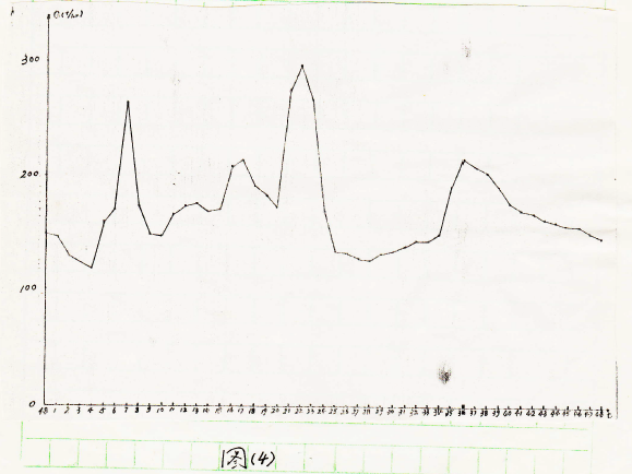 1766051113125263.png image.png