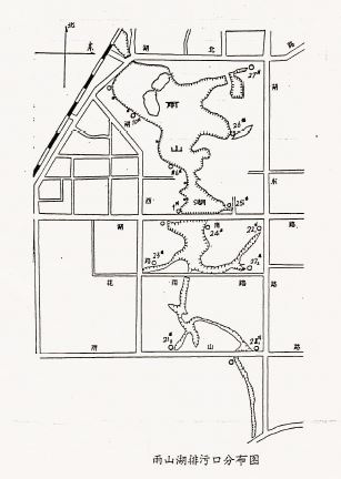 论文：马鞍山市雨山湖《综合整治方案研究报告》-子专题“雨山湖污染负荷收支研究报告”第一部分