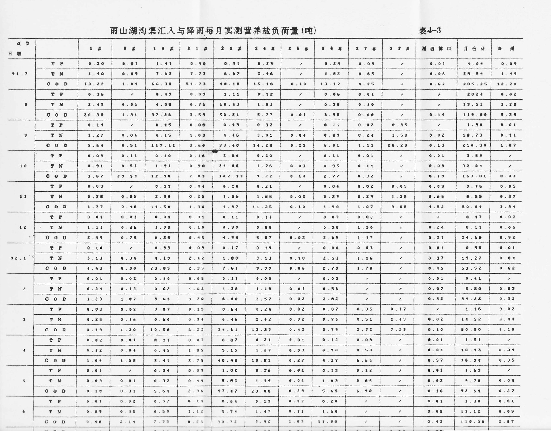 雨山湖-2.jpg